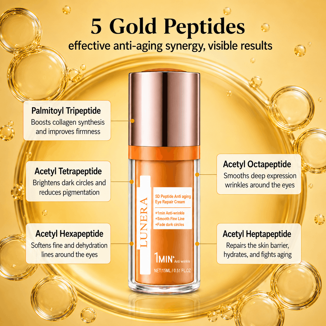 5D Peptide Eye Repair Cream