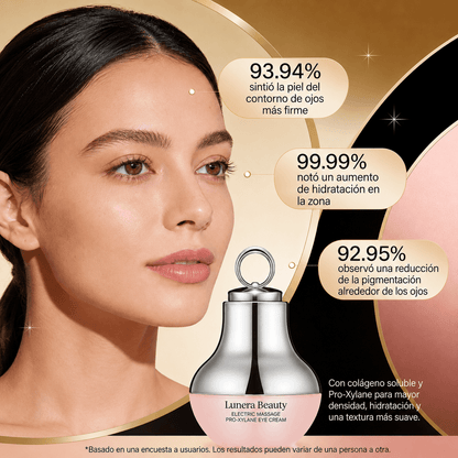 Electric Eye Massage Cream