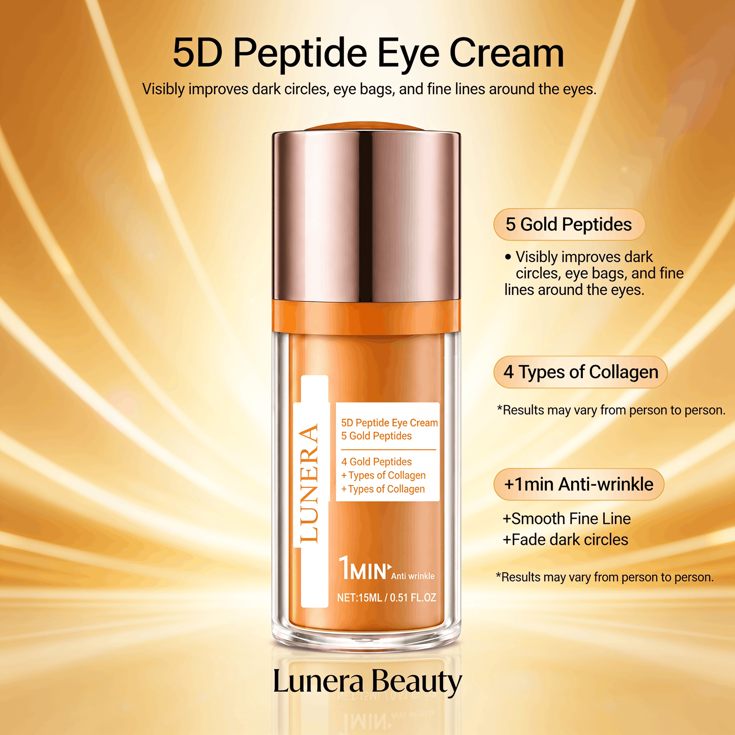 5D Peptide Eye Repair Cream